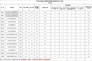 暗示想加盟？伊万-托尼社媒晒在家观看阿森纳与卢顿比赛的照片